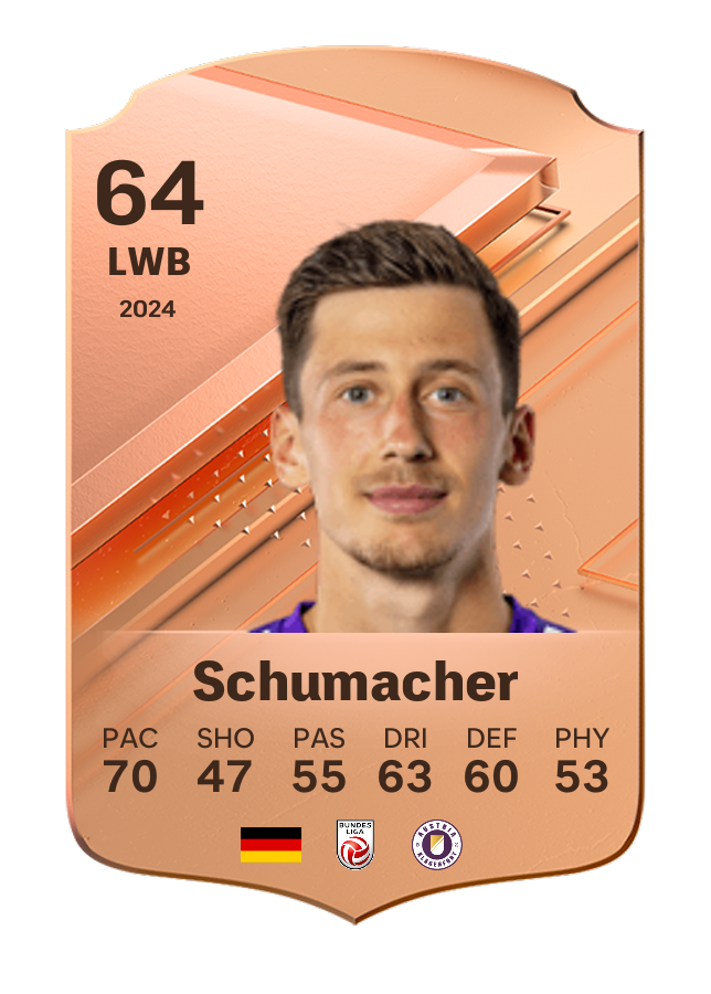 Player card image