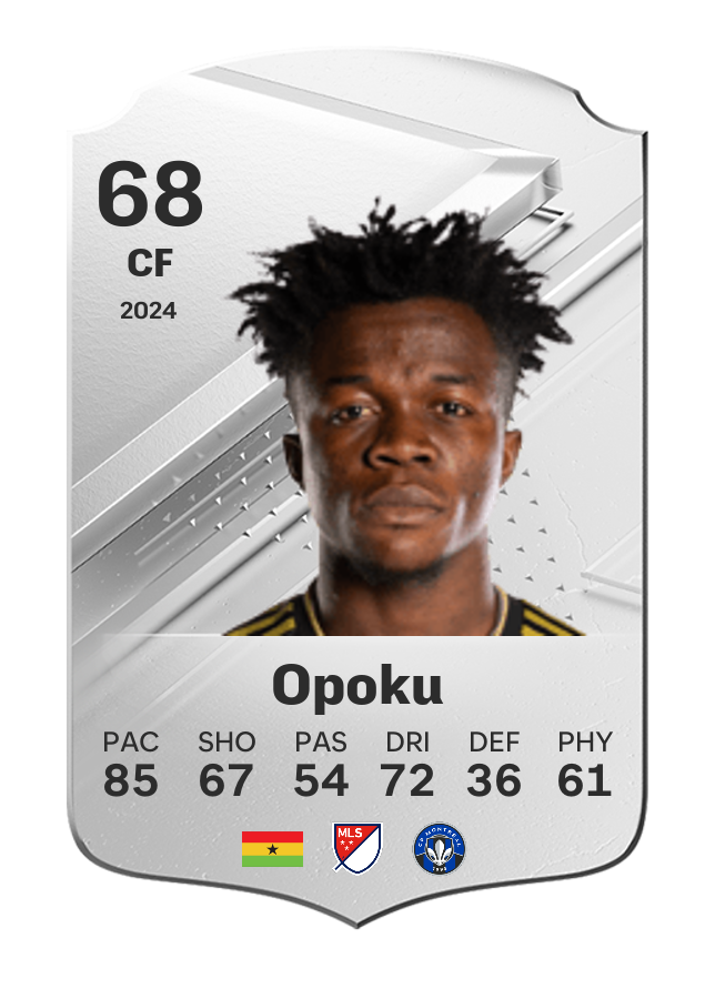 Player card image