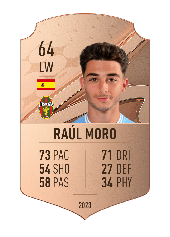 Player card image