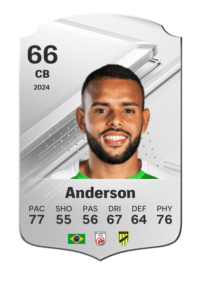 Player card image