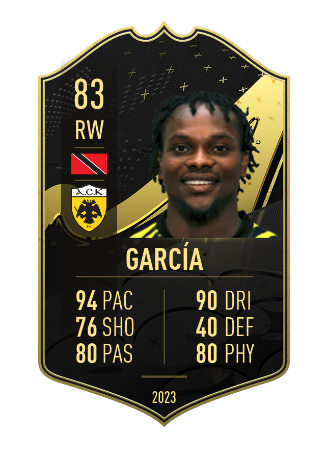 Player card image