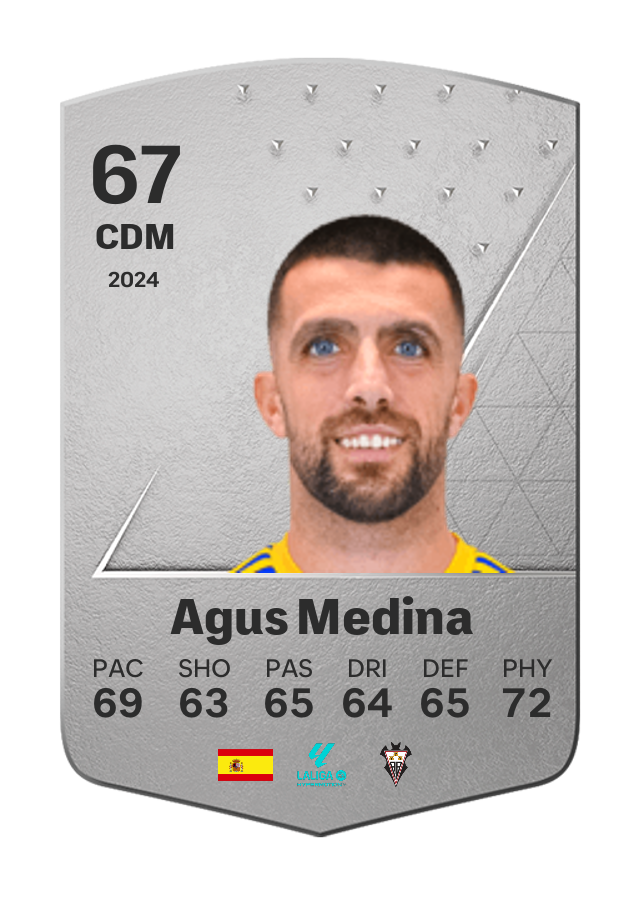 Player card image