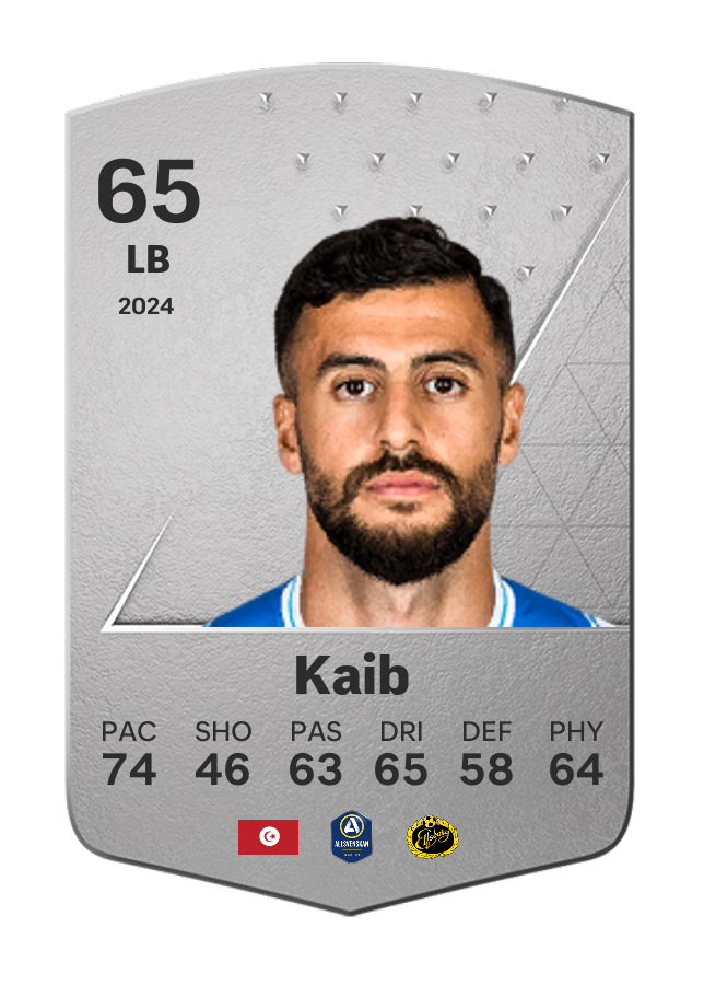 Player card image