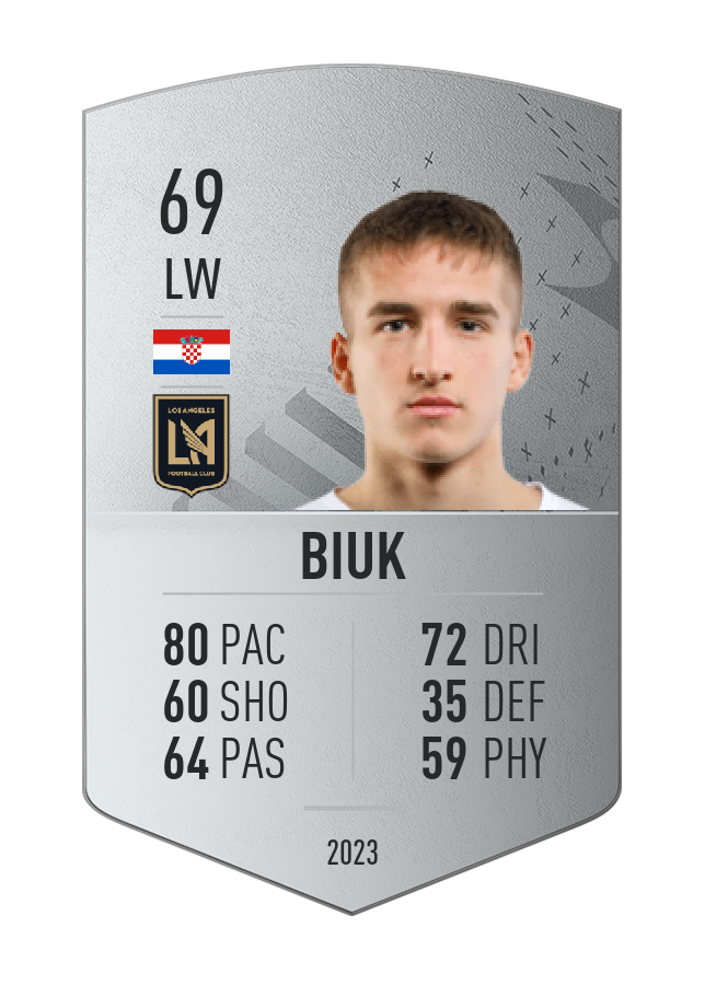 Player card image