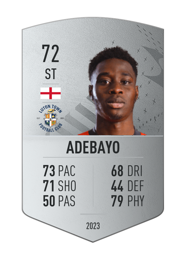 Player card image