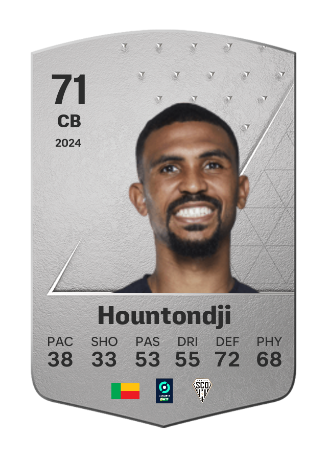 Player card image