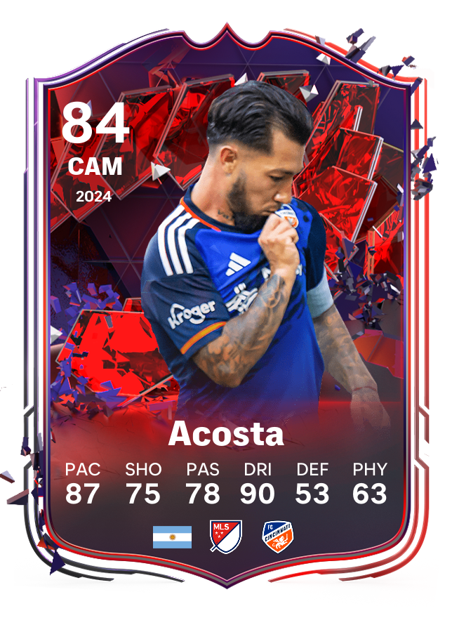 Player card image