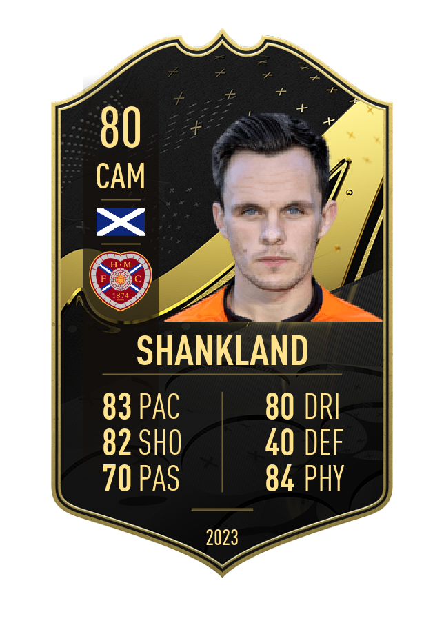 Player card image