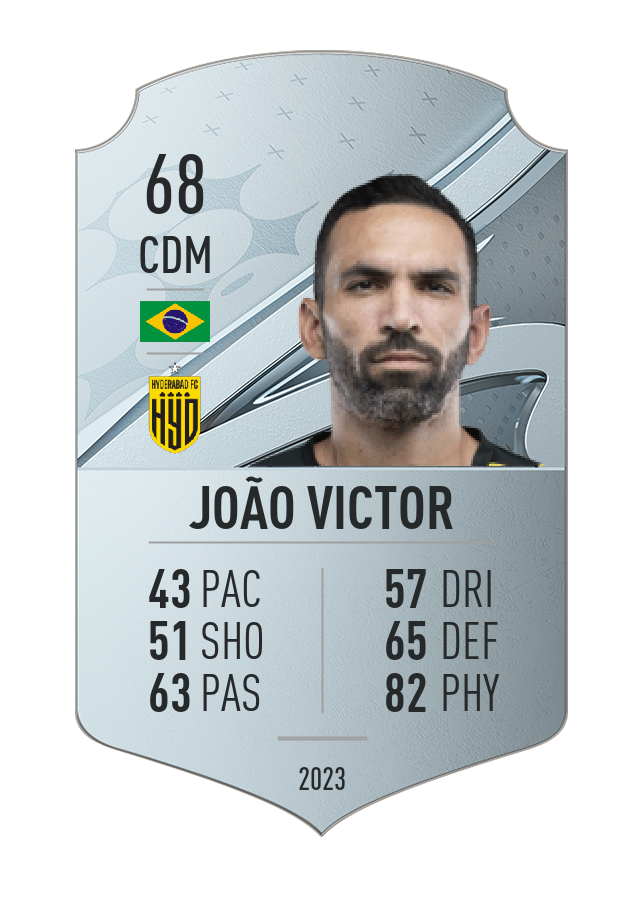Player card image