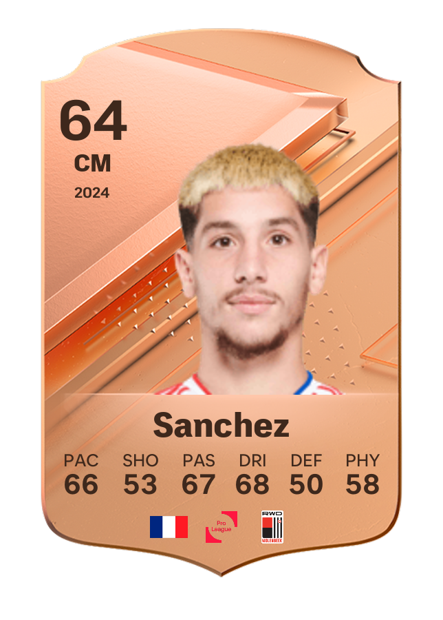 Player card image