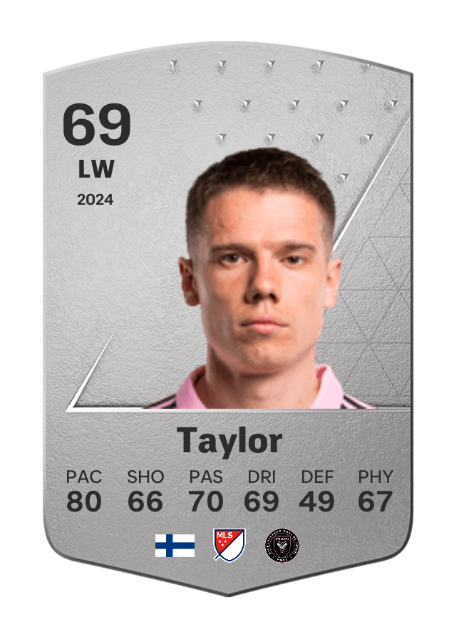 Player card image