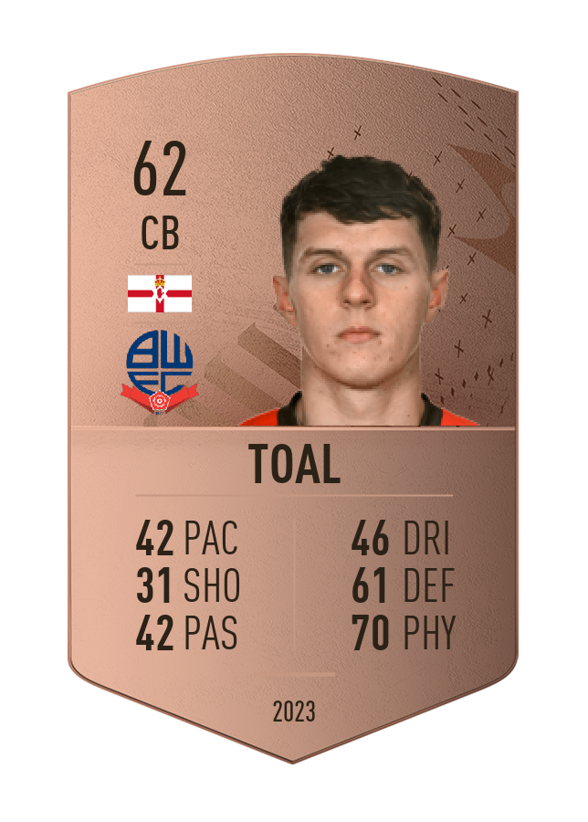 Player card image