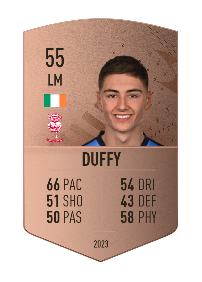 Player card image