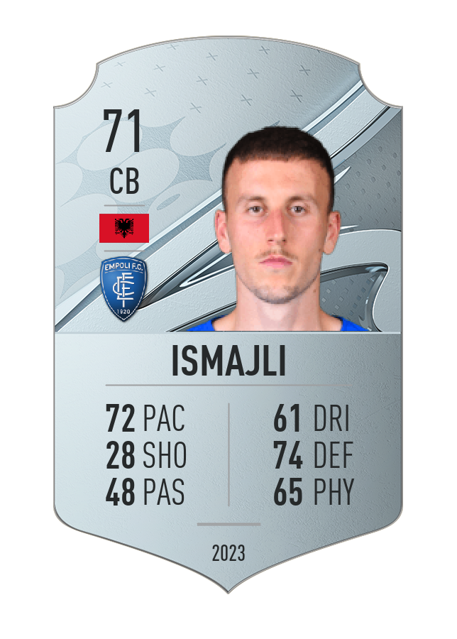 Player card image