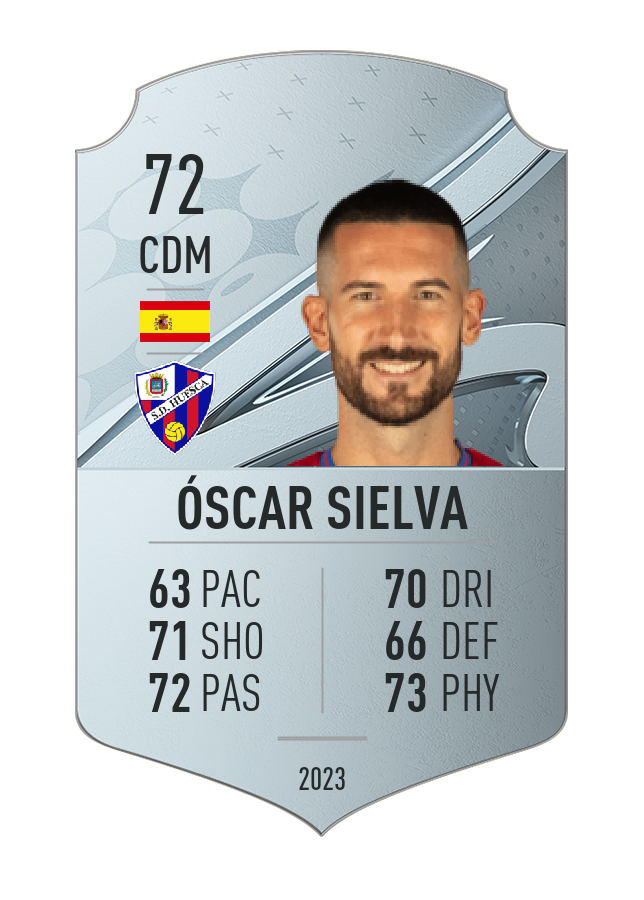 Player card image