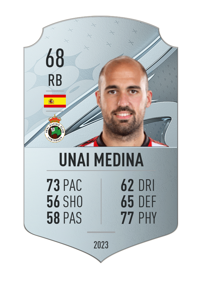 Player card image