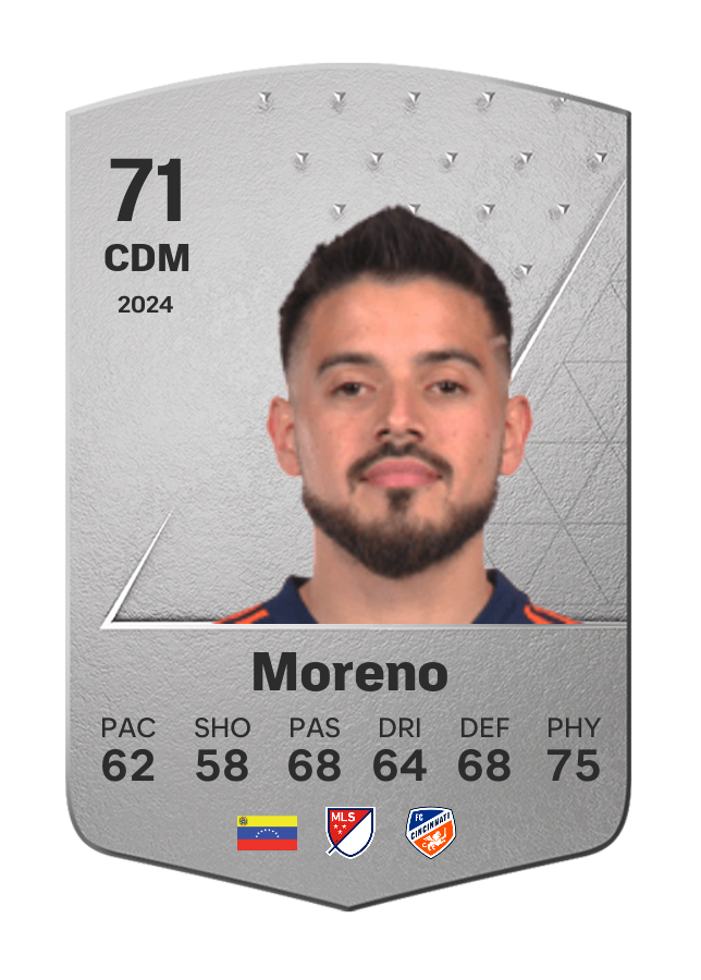 Player card image