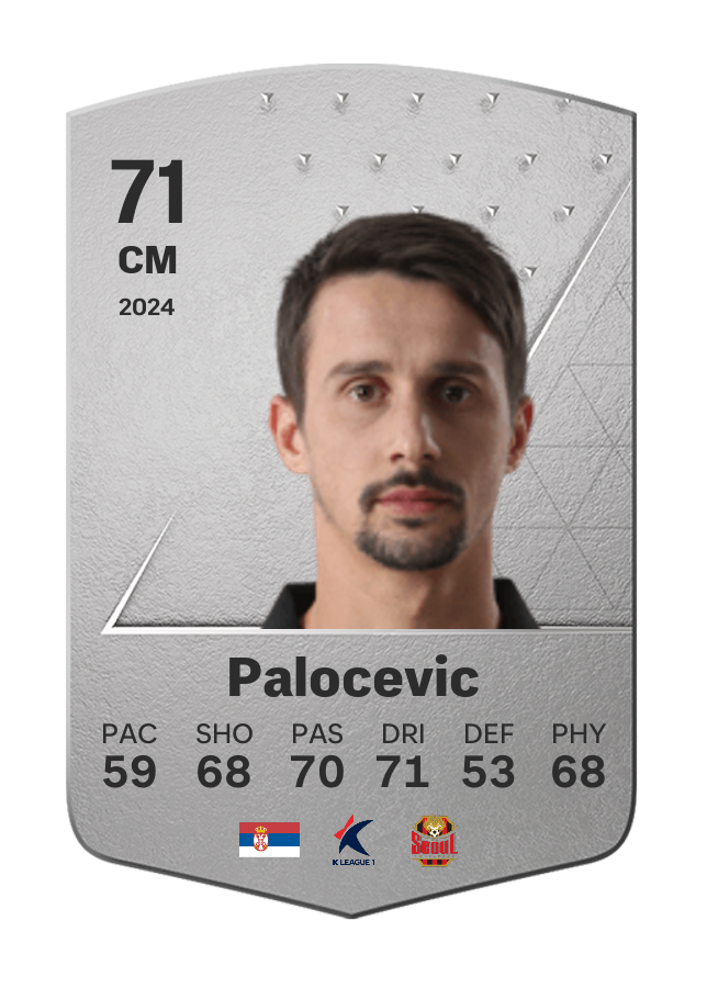 Player card image