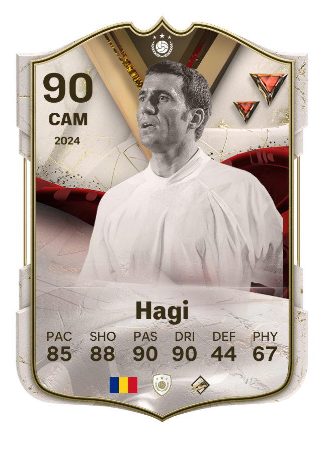 Player card image