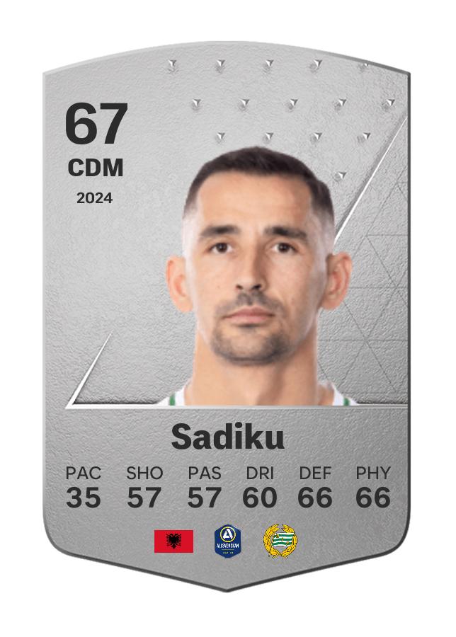 Player card image