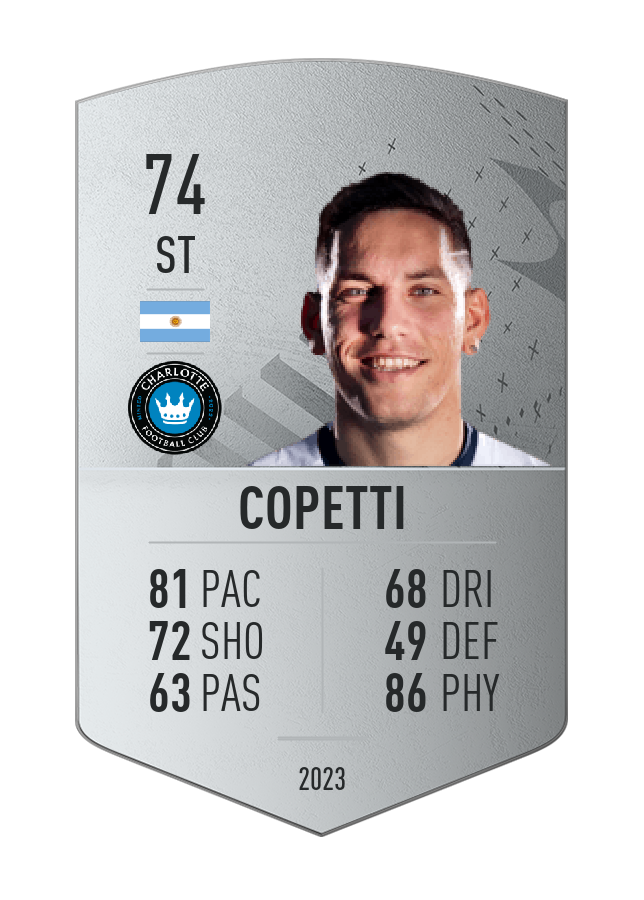 Player card image