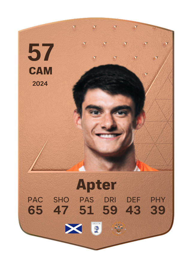 Player card image