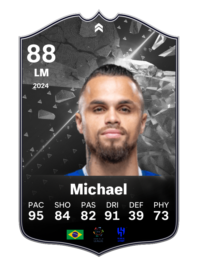 Player card image