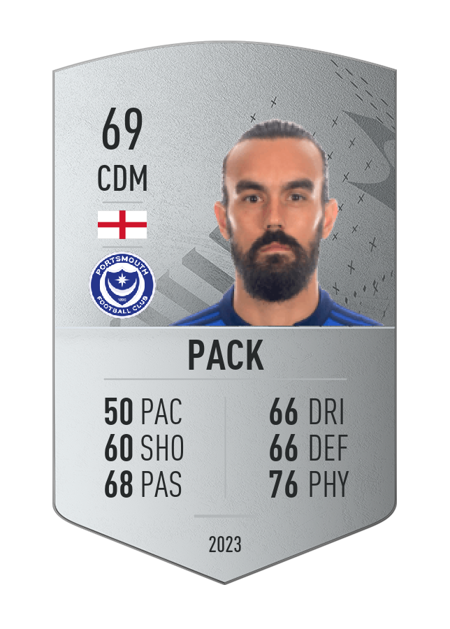Player card image