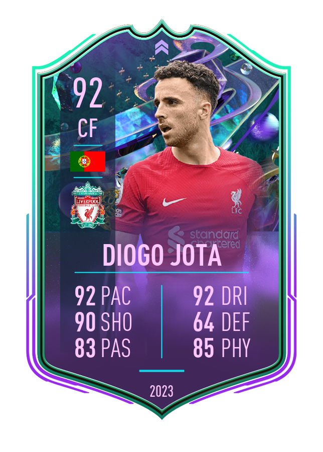 Player card image