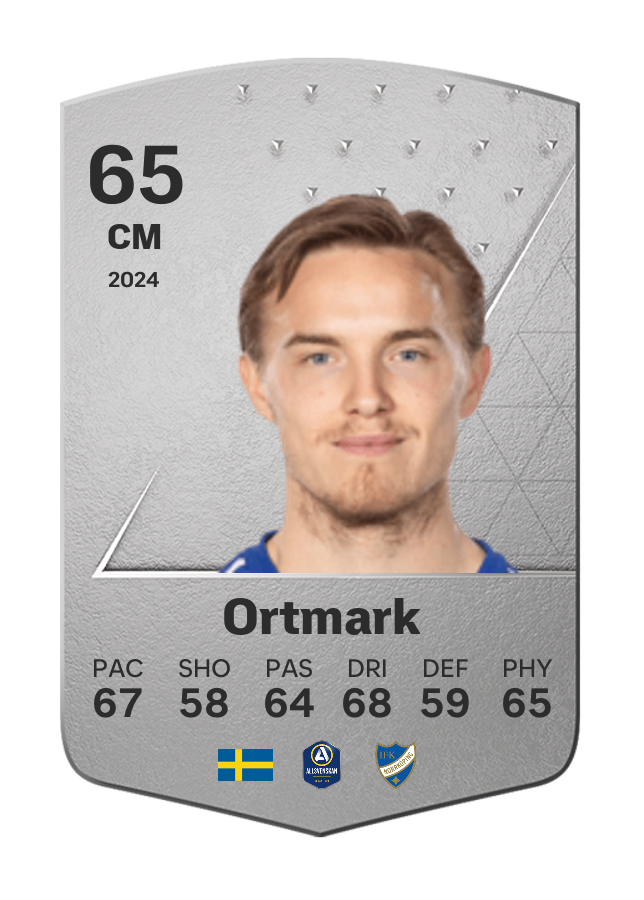 Player card image