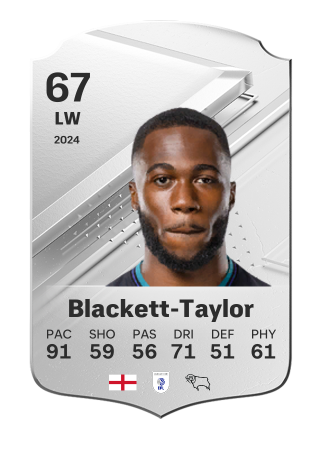 Player card image