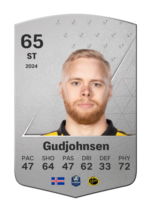 Player card image