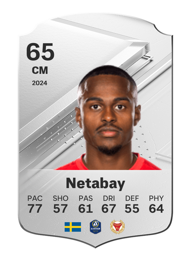 Player card image