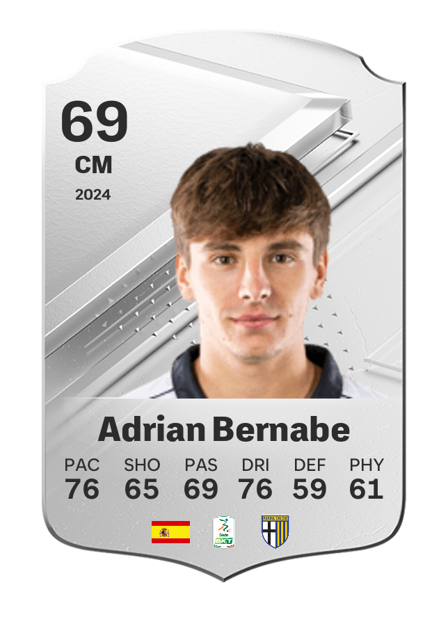 Player card image