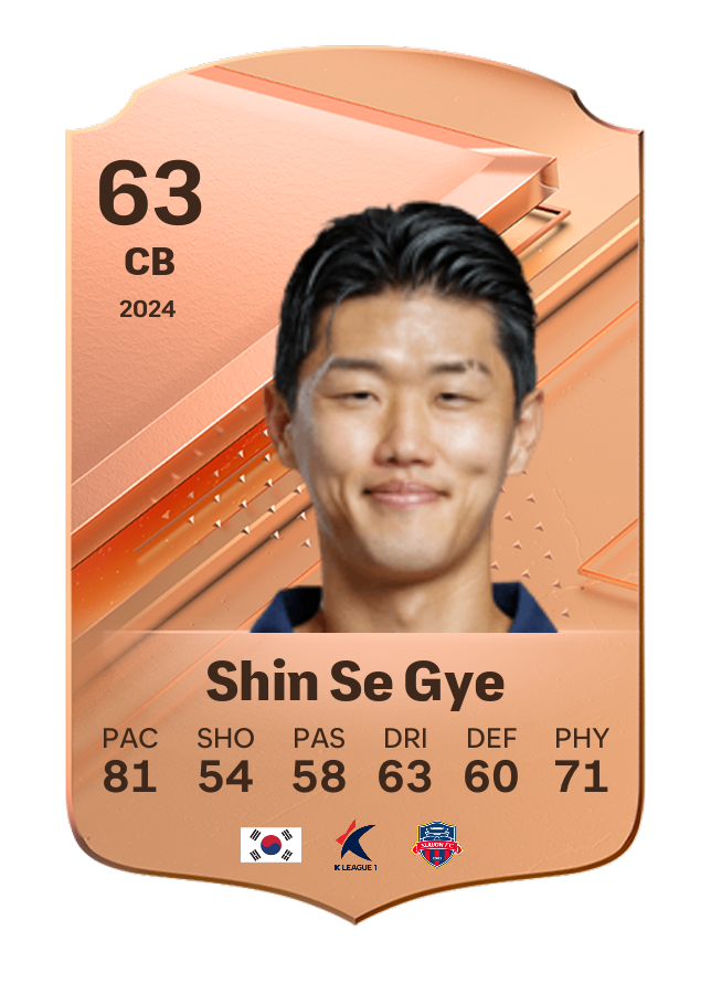 Player card image