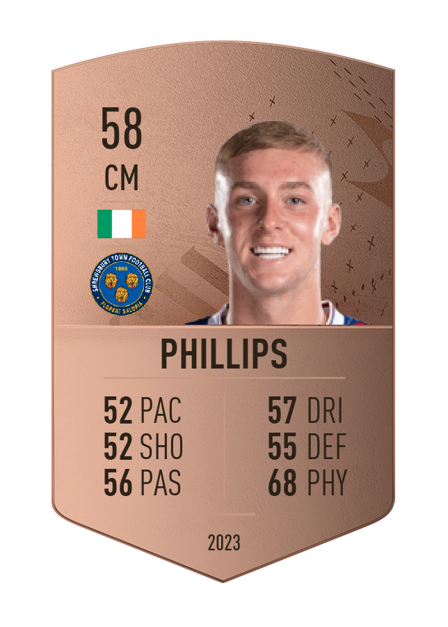 Player card image