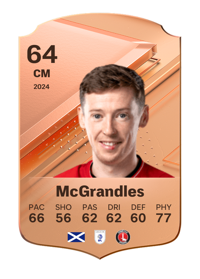 Player card image