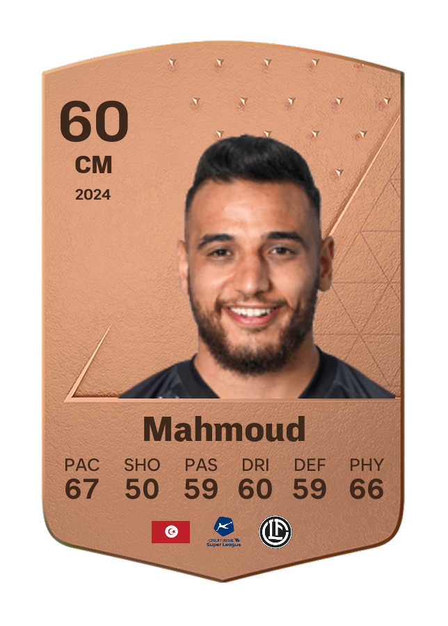 Player card image