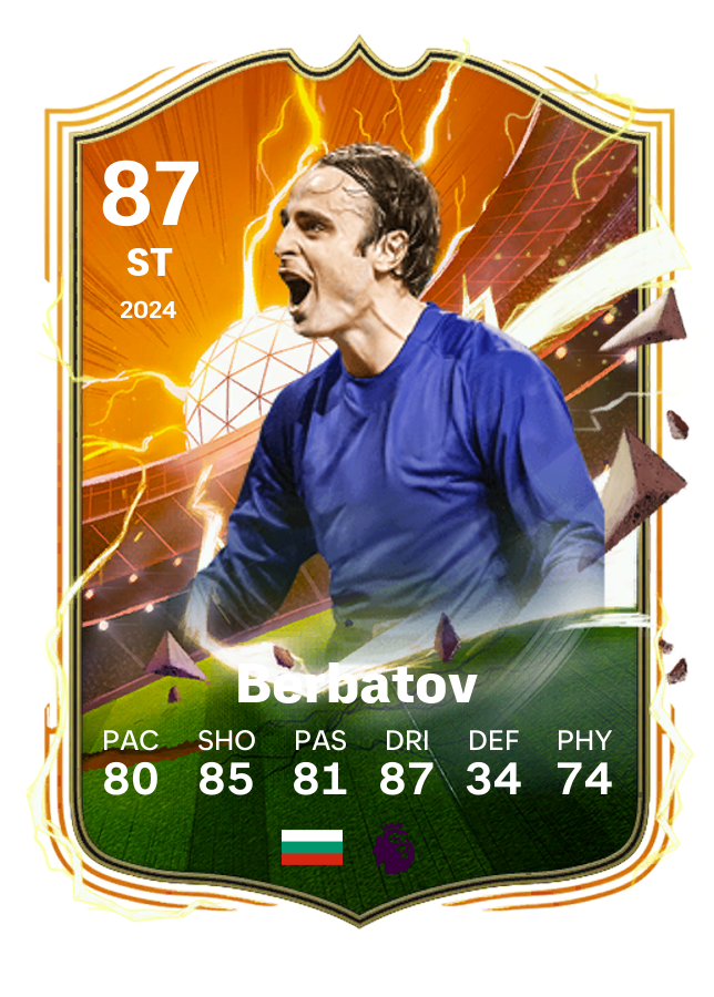 Player card image
