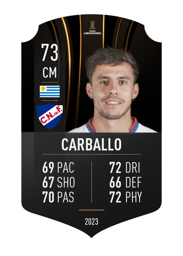 Player card image