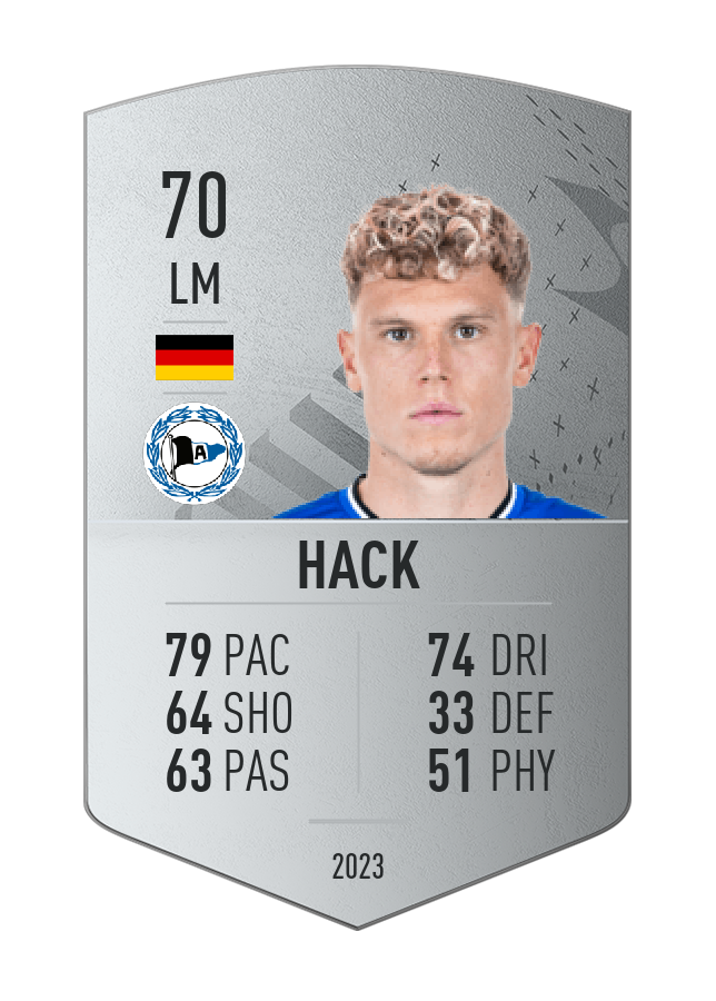 Player card image