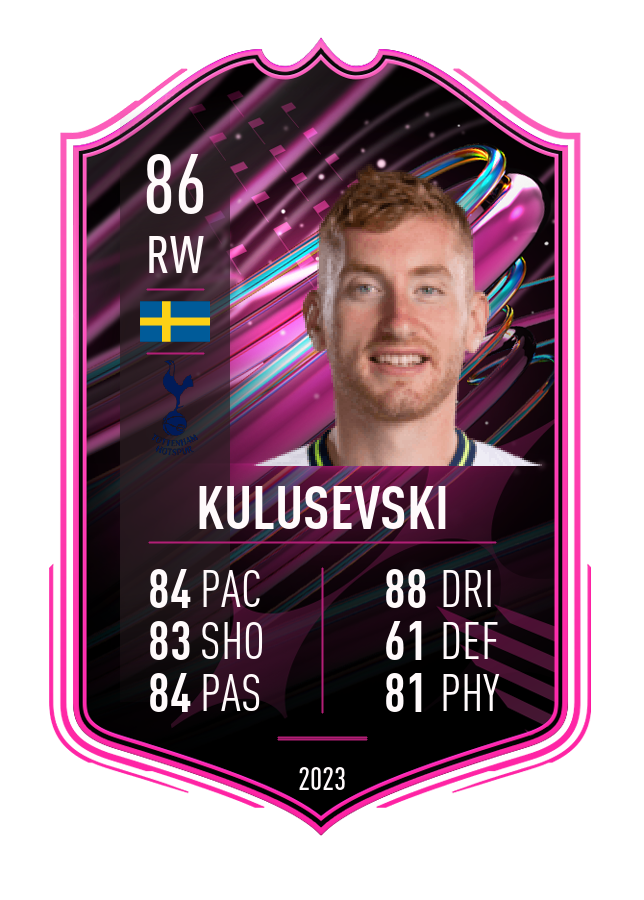 Player card image
