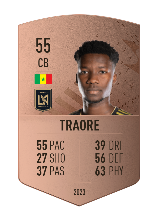 Player card image
