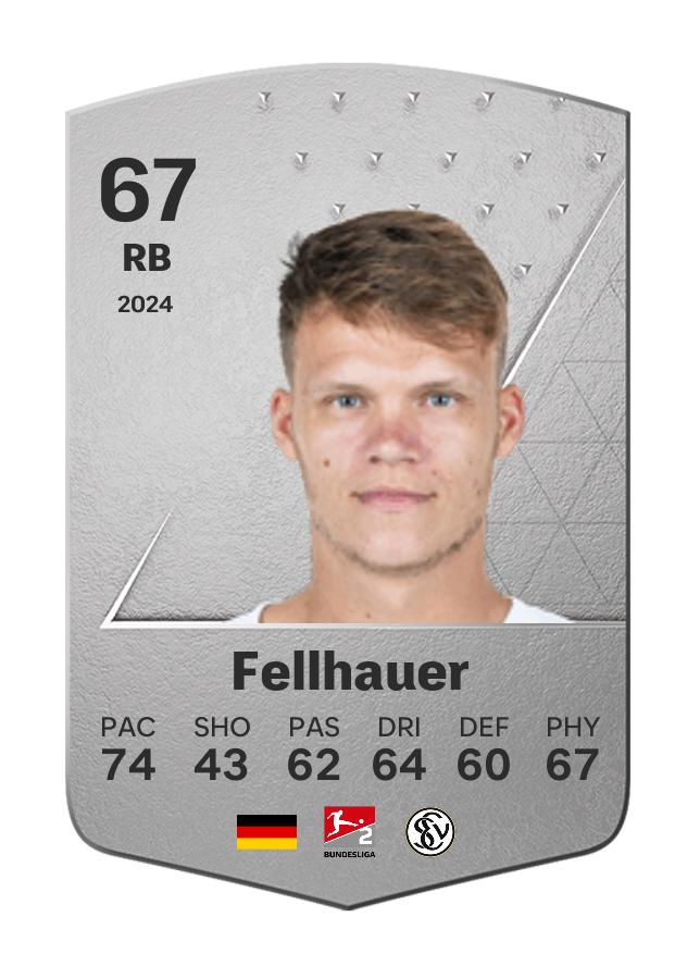 Player card image