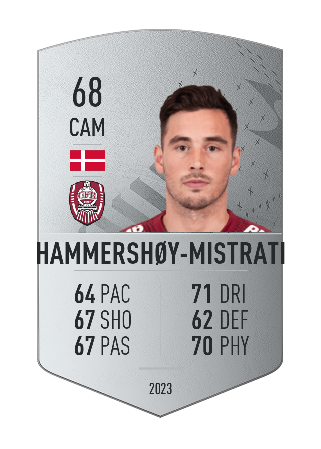 Player card image
