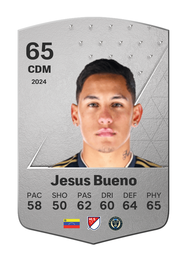 Player card image