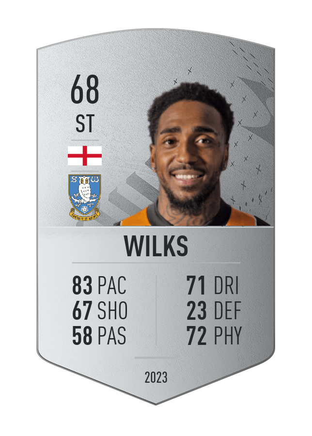 Player card image