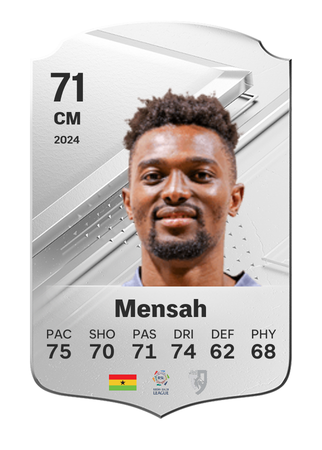 Player card image