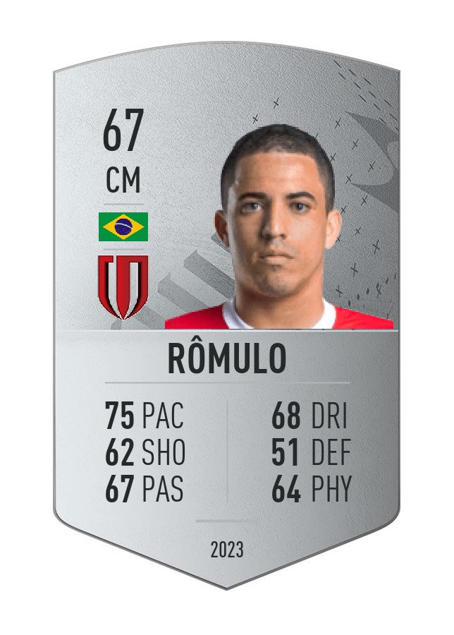 Player card image