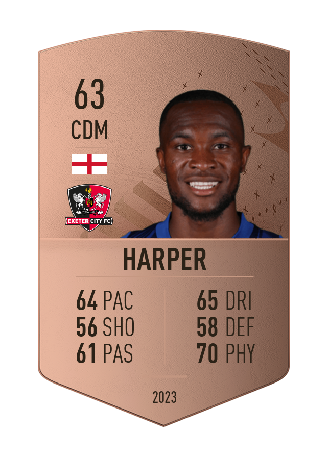 Player card image